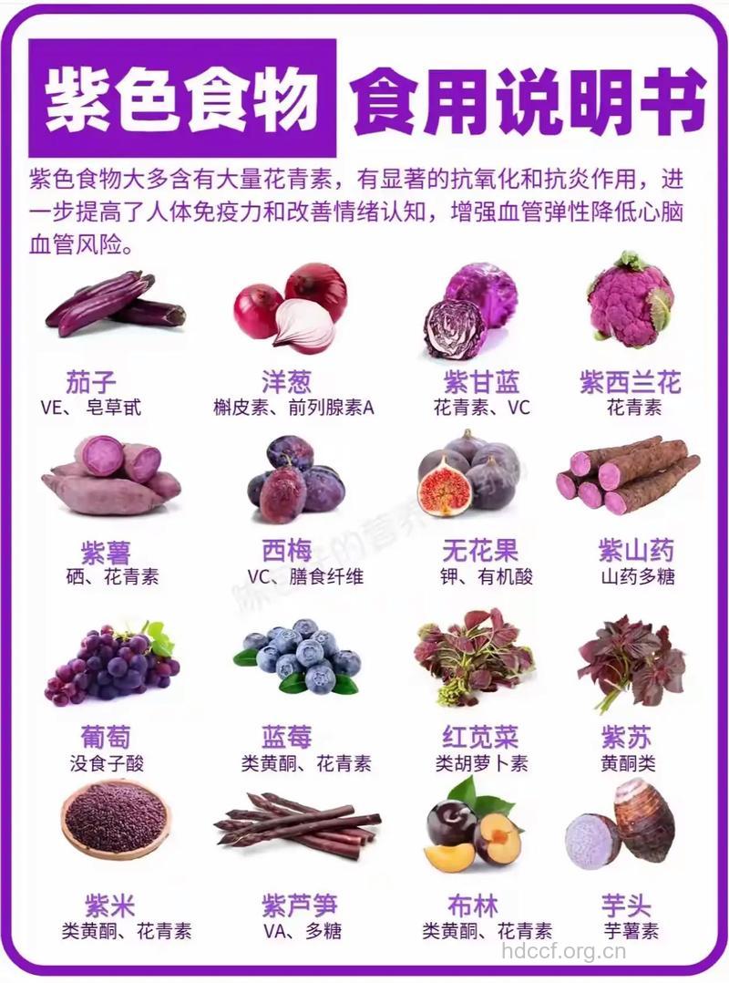 7种颜色的食物分别怎么吃