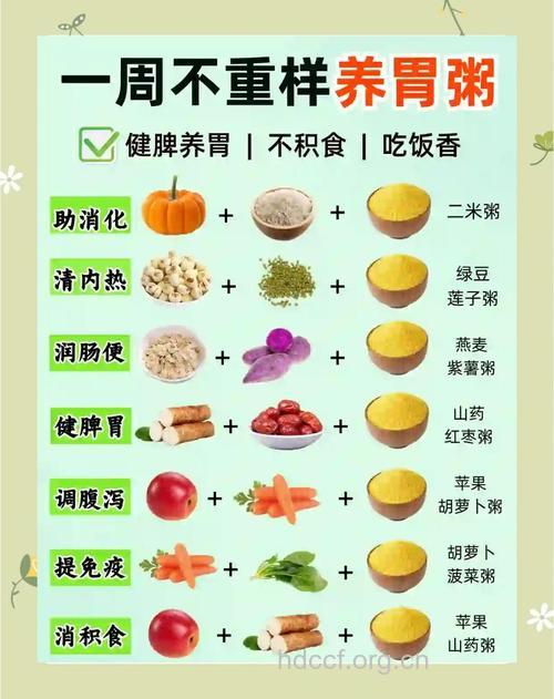 春季养胃的饮食原则