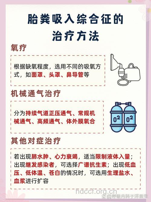 羊水与胎粪吸入的治疗措施