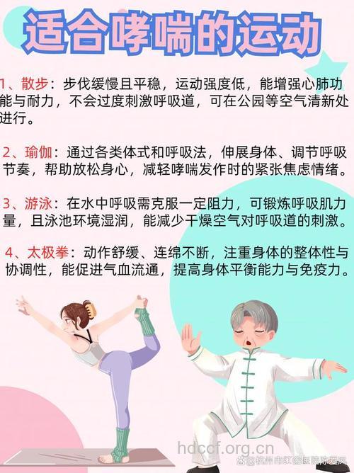 哮喘病人怎么进行医疗体育