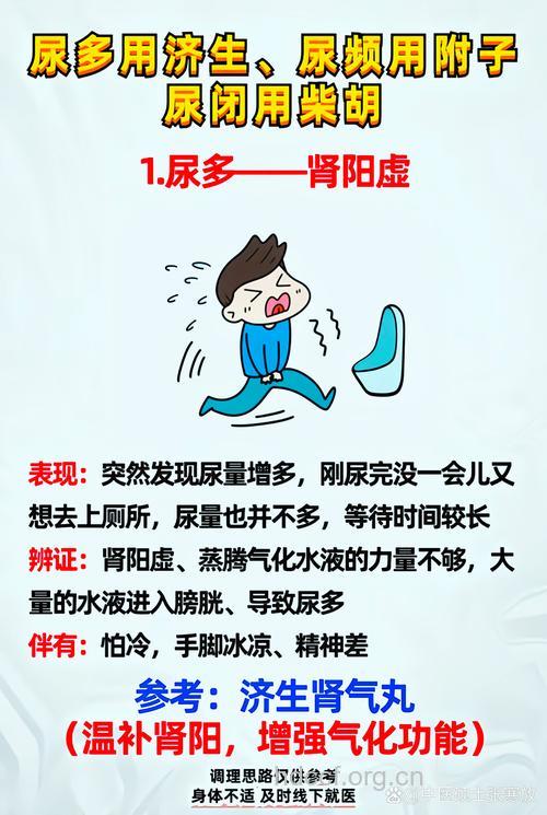 小便多是肾虚吗 男人肾虚有什么症状