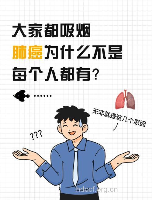 肺癌的病因是什么 警惕吸烟导致肺癌