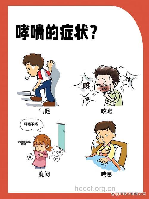 哮喘的症状如何表现