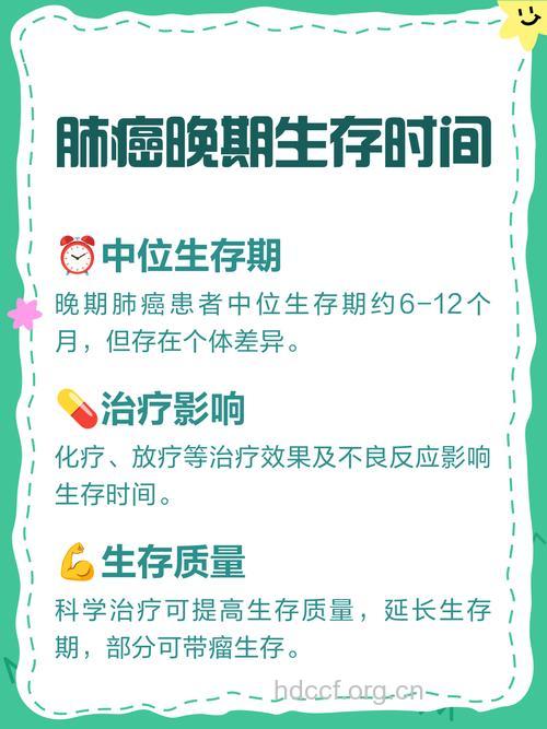 肺癌化疗周期需要多久时间