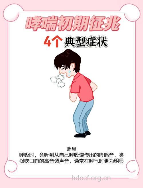 哮喘患者常见的症状有哪些呢