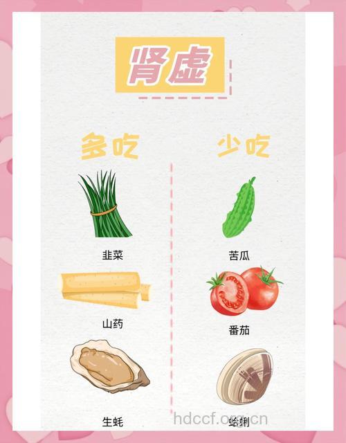 女性肾虚饮食禁忌有哪些