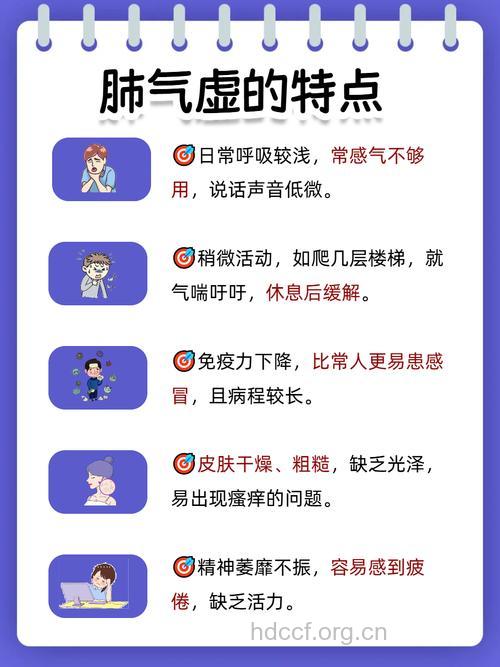 气虚的人容易得肺癌