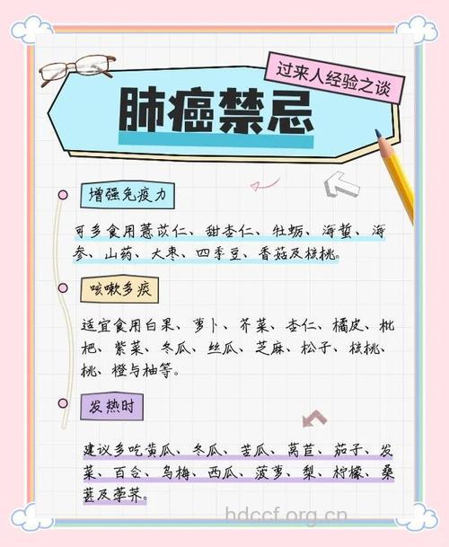 哪些人需要特别注意肺癌
