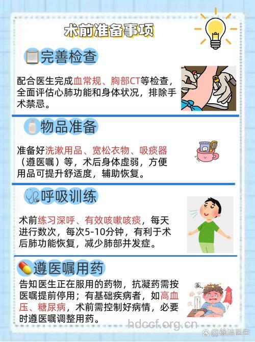 肺癌手术前后的呼吸指导