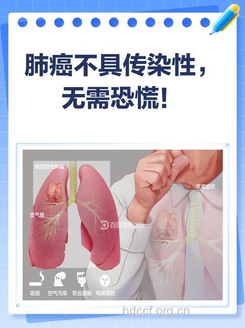 肺癌会传染给别人吗