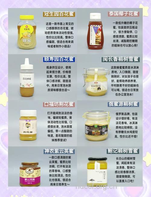 五类食物最抗肺癌 蜂蜜和蜂乳