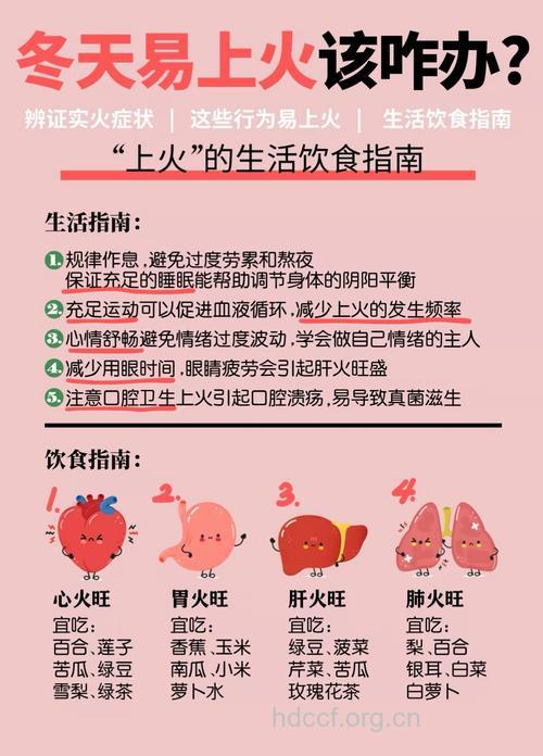冬季上火了要怎么办