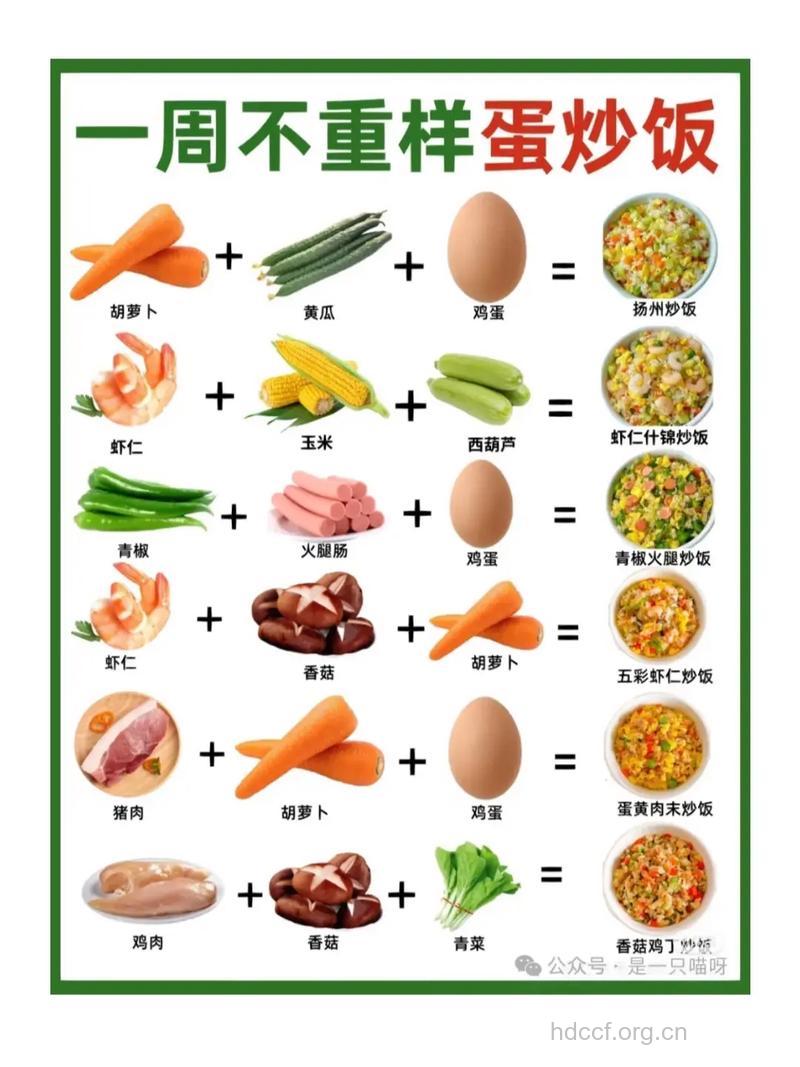 炒饭种类多 不同种类有不同做法