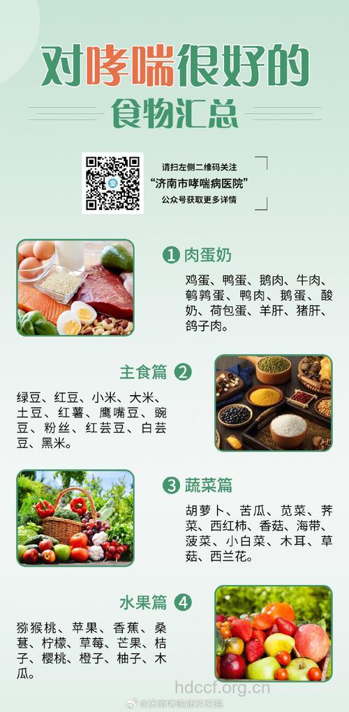 支气管哮喘病人吃什么好