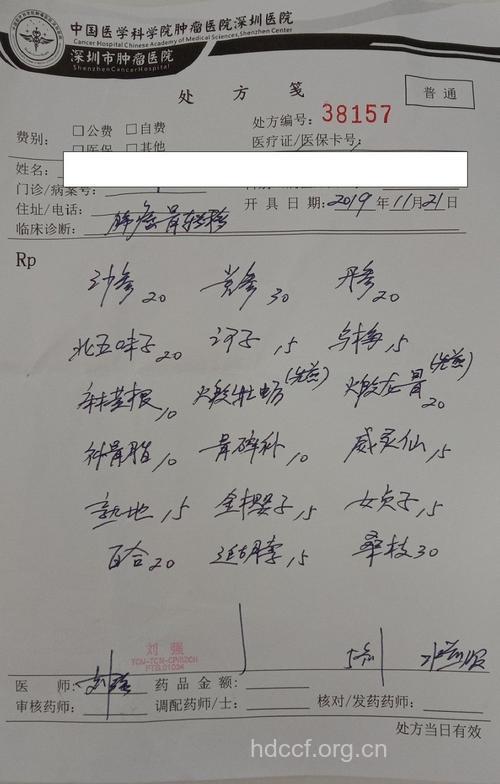 治疗肺癌中医常用哪些药方