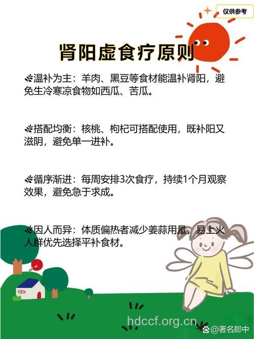 肾阳虚的症状及食疗方法