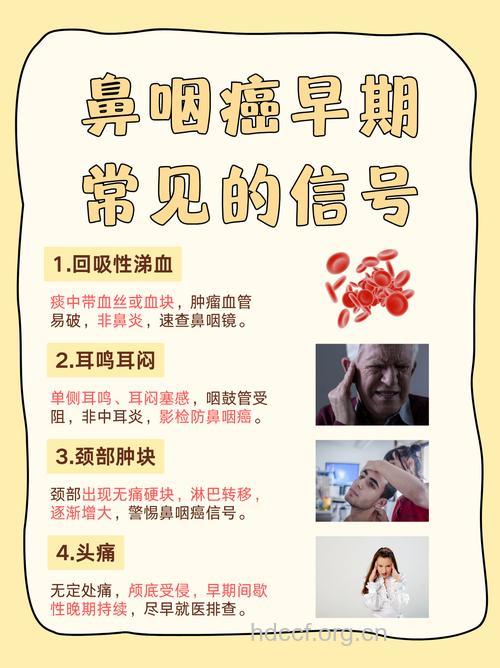 如何诊断和治疗早期鼻咽癌