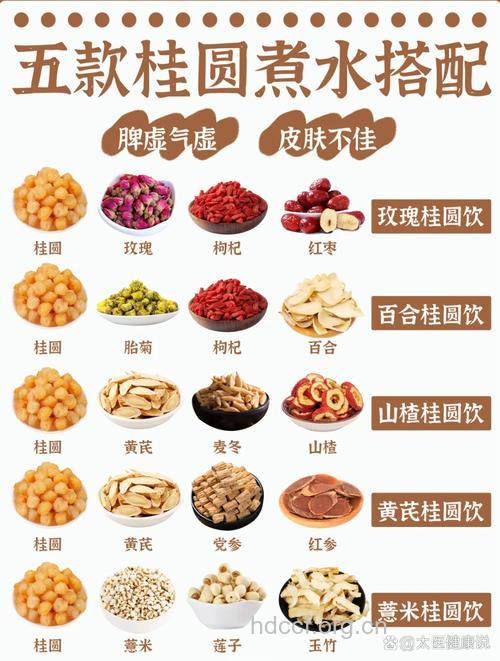 桂圆的食疗方法 治病护体健康多