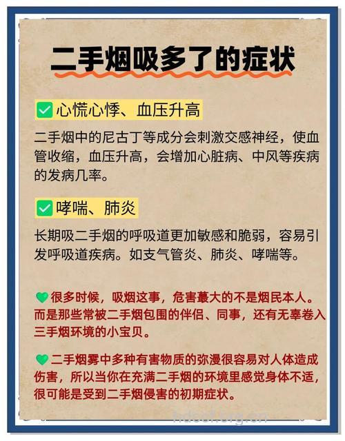 二手烟引发“夺命”急性哮喘