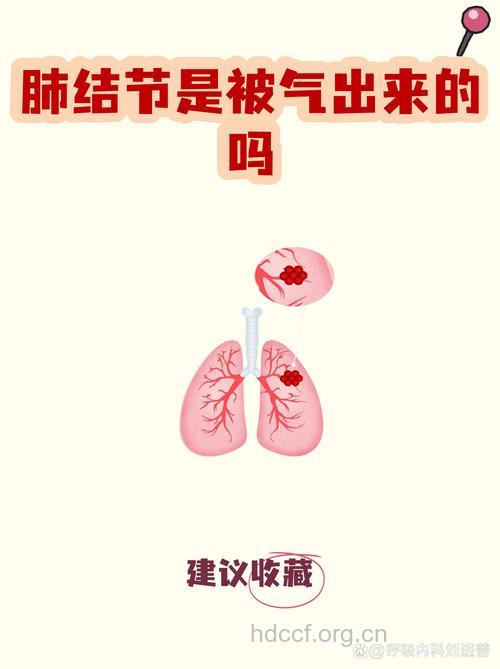 小心肺癌是“气”出来的