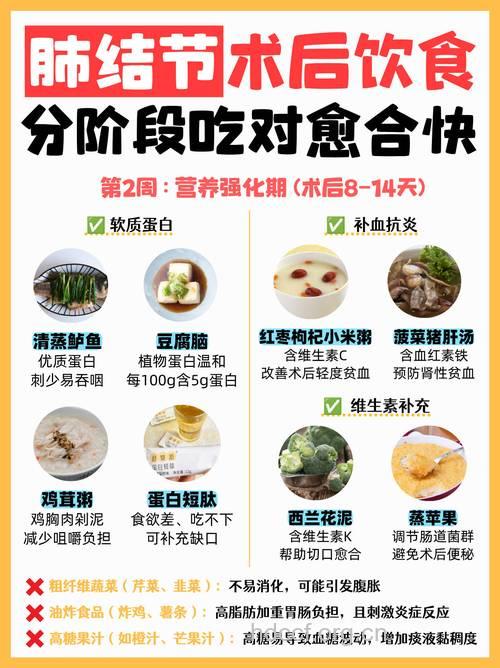 肺癌患者术后饮食有什么要求