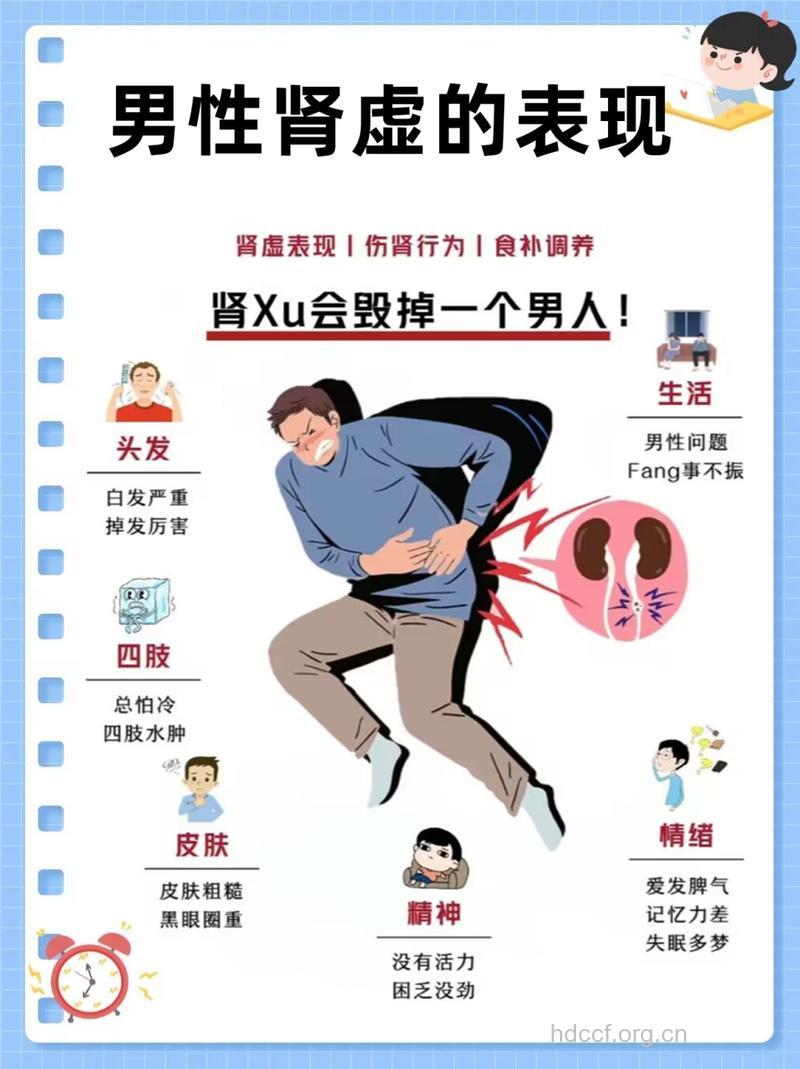 男性肾虚常见的六大症状