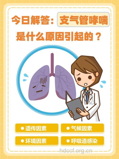哮喘 可能是因为滥用抗生素