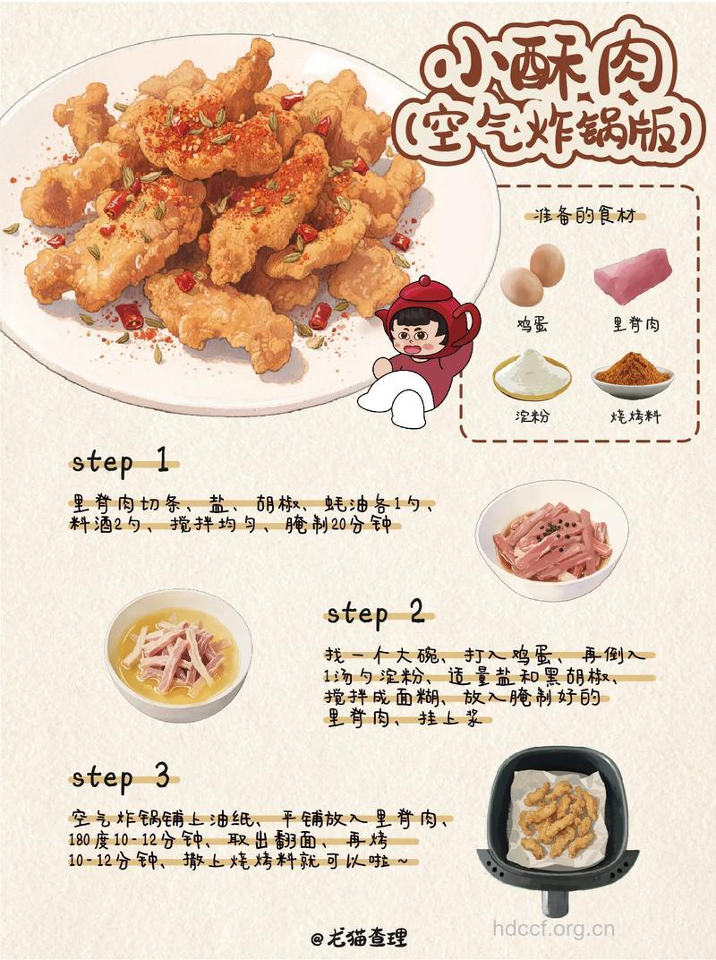 香香脆脆的油炸小吃做法大全