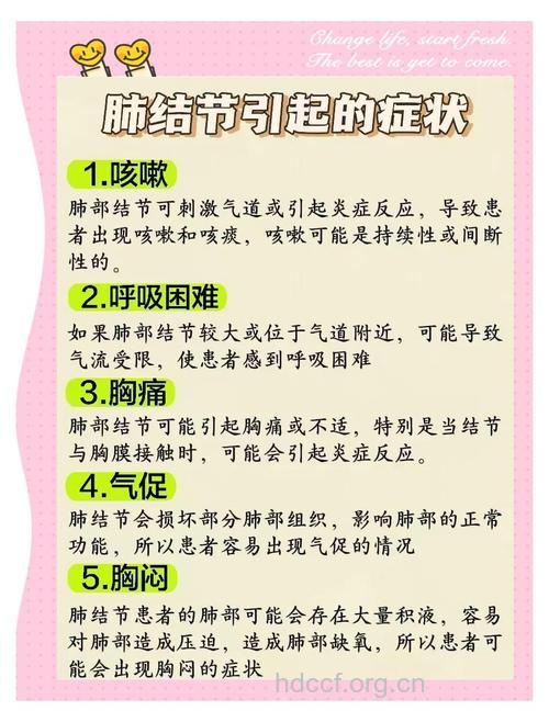 如何才能防治肺肿瘤呢