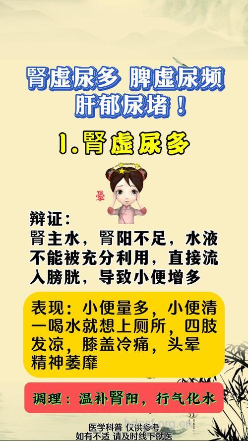 肾病小常识:尿多是肾虚吗