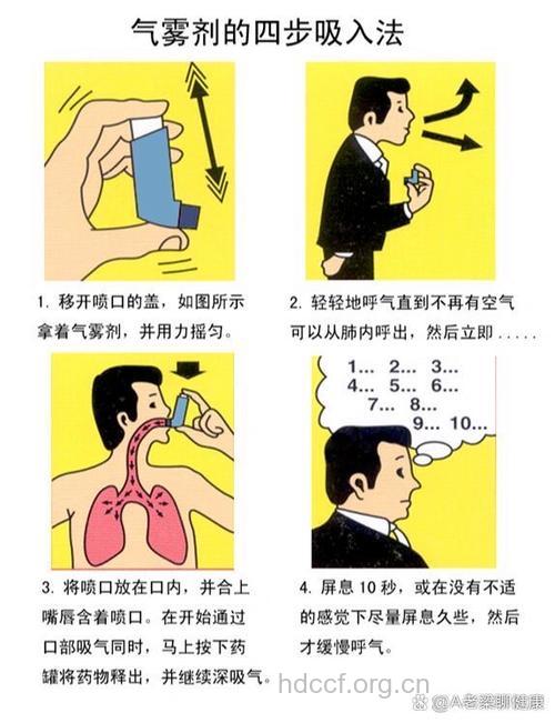 莫入哮喘治疗中的这“五大误区”