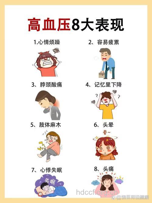 常见的三种高血压的症状表现