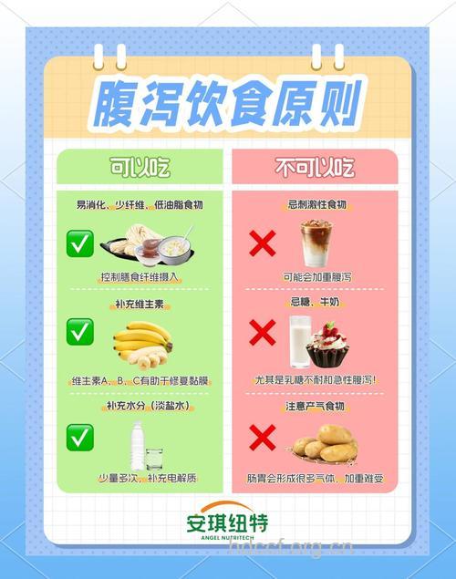 拉肚子的时候不能吃的食物
