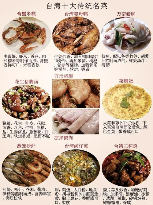 5种台湾名小吃的做法