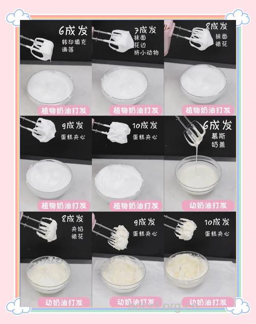 甜蜜奶油怎么做 教大家鲜奶油的打发