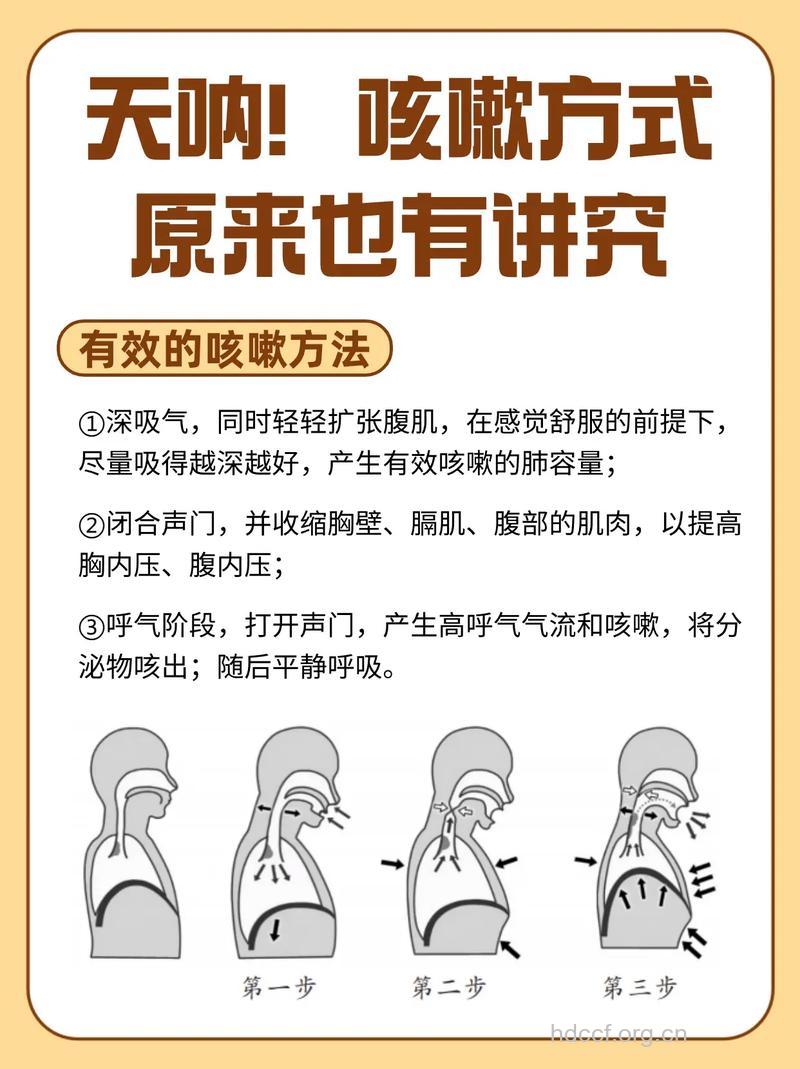 肺癌患者怎么平喘止咳