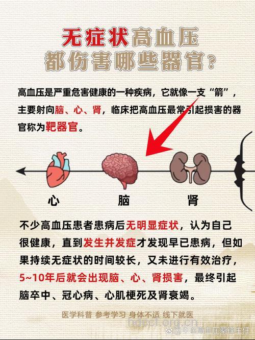 老人高血压对心脏有损害？高血压的危害