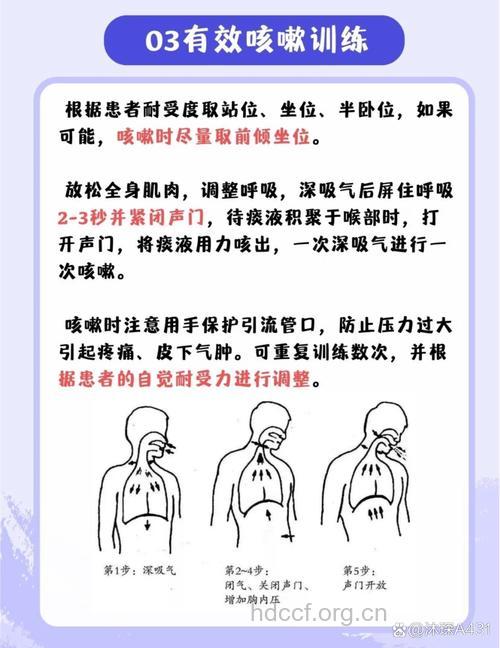 肺癌患者的护理注意事项