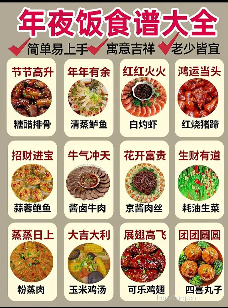 4道湖北传统年夜饭食谱