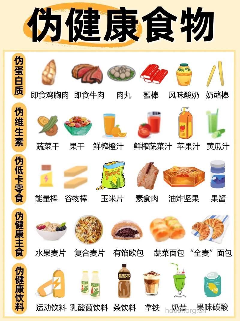 12种伪健康食物你经常吃了吗