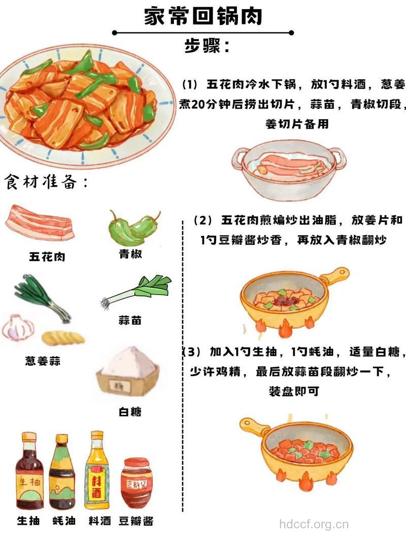 简单又不失美味的回锅肉怎么做