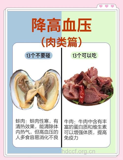 高血压能吃羊肉吗 注意进食量和吃法