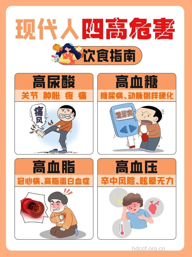 四类人群最受高血压的喜爱