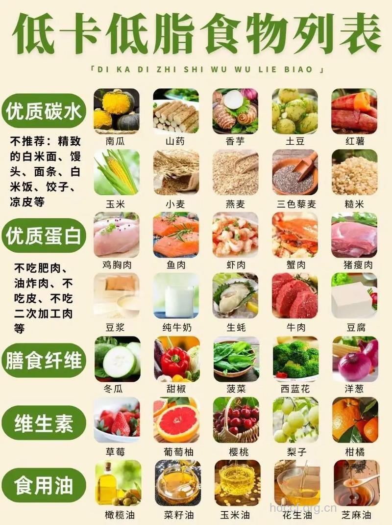 高蛋白低脂肪的食物有哪些