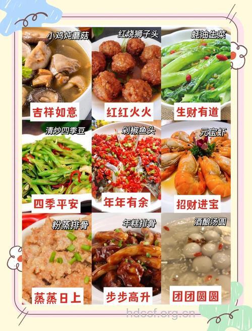 5道湖南经典年夜饭的做法