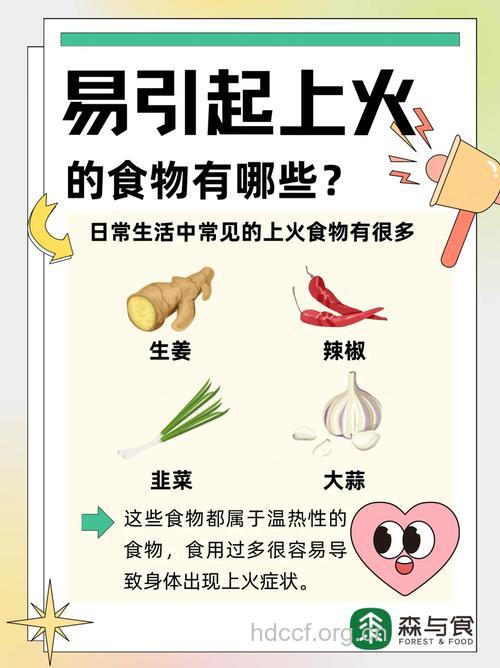 8种饮食习惯易导致上火
