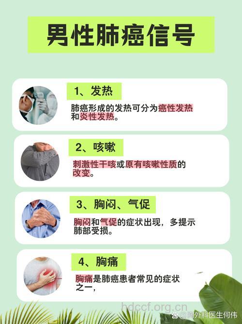 男人肺癌有哪些常见信号