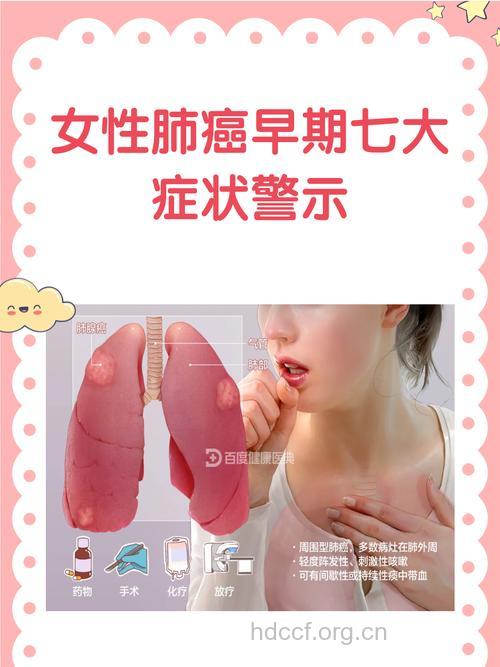 女性肺癌的症状是什么样的