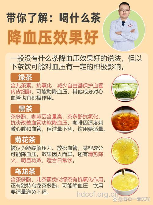 5大茶饮帮你防治高血压