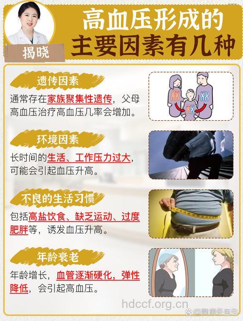 四个原因易导致儿童高血压